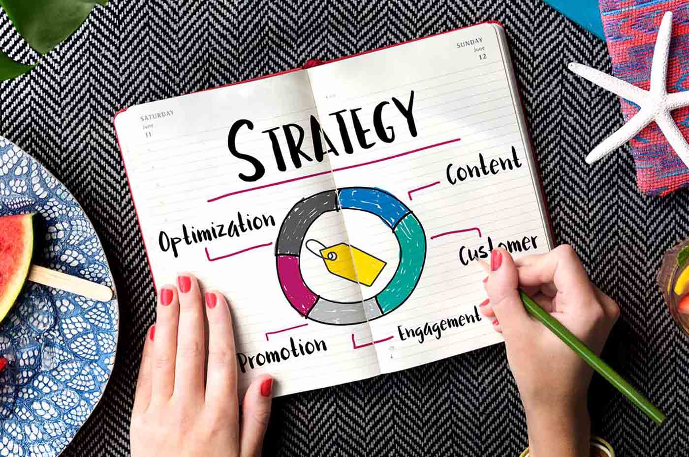 13 Langkah Efektif Membangun Strategi Content Marketing untuk Bisnis Kecil